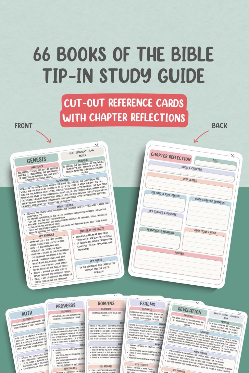 66 Books of the Bible Tip-In Study Guide: Cut-Out Reference Cards with Chapter Reflections (The 66 Books of the Bible Study Overview Series)