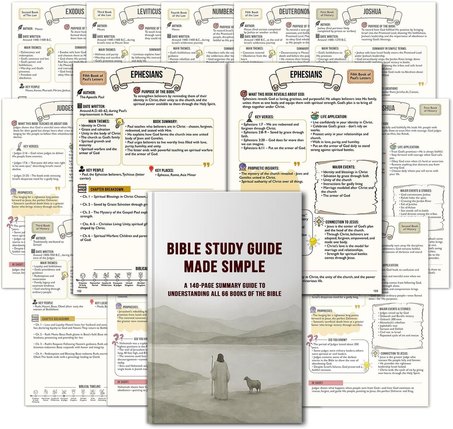 Bible Study Guide Made Simple, 140-Page Beginners Guide to All 66 Books