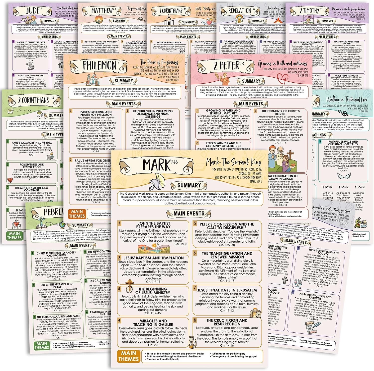 120 Sheet Bible Study Tip Ins Bible Overview Cards for Journaling, Vintage